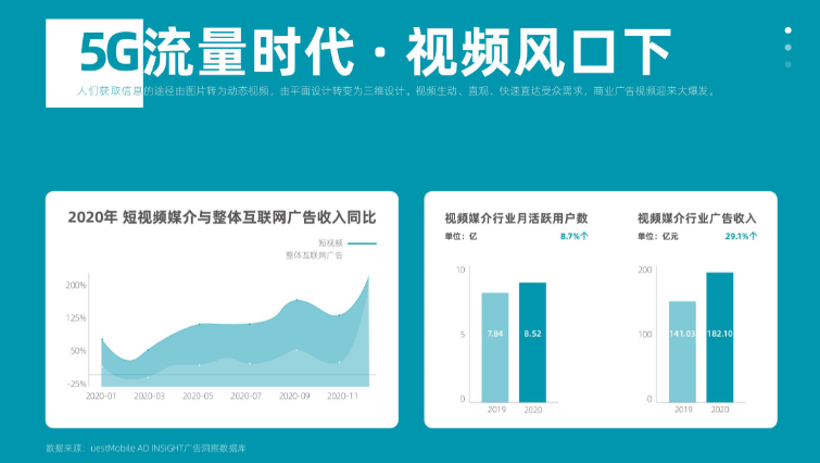 深圳达内影视后期培训班真的靠谱吗