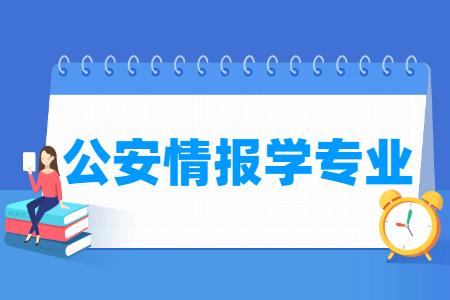 公安情报学专业就业方向与就业前景怎么样