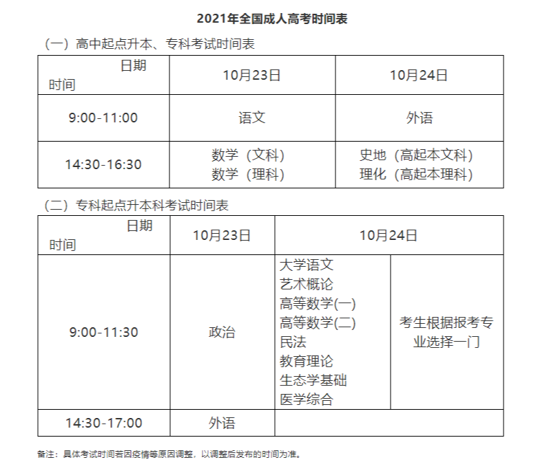 2021年成人高考考试时间是哪天 成绩多久公布