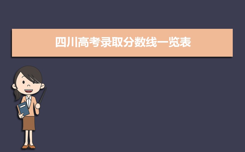 2022四川高考最低多少分可以上本科,四川本科线多少分