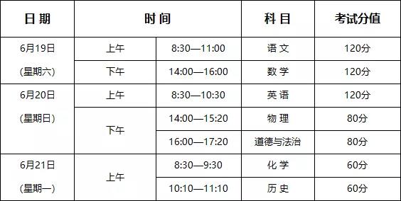 2022年陕西中考时间安排表,陕西中考2022具体时间