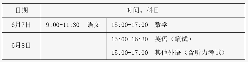 2022年北京高考时间,北京高考时间2022具体时间表