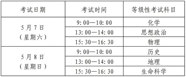 2022年上海高考时间安排,上海高考时间2022具体时间表