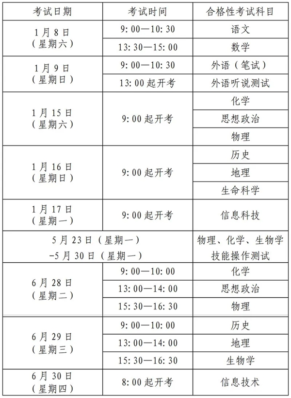 2022年上海高考时间安排,上海高考时间2022具体时间表