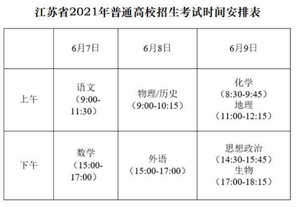 2022年江苏高考时间安排,江苏高考时间2022具体时间表