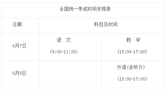 2022年重庆高考时间安排,重庆高考时间2022具体时间表