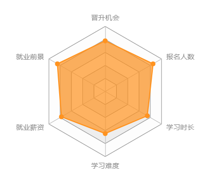 福建师范大学学前教育.png