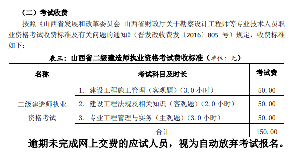 山西2020二建考试收费标准