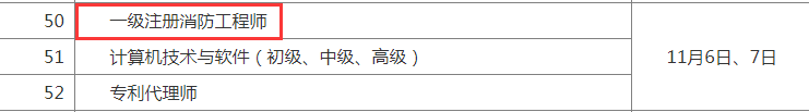 2021一级注册消防工程师考试时间