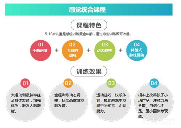 石家庄有名的感统训练机构一览