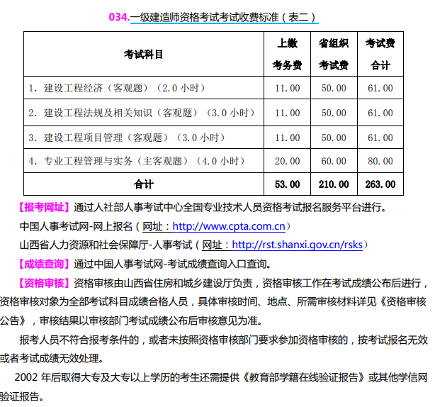 山西2021年一建报名收费标准