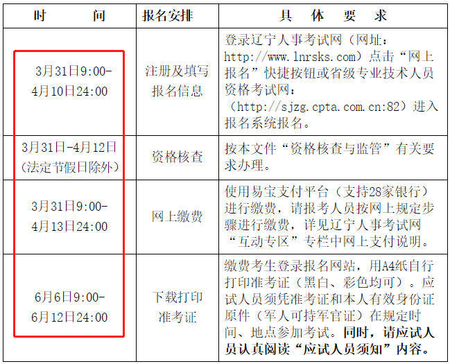 辽宁2022二建考试报名时间安排