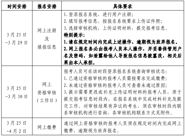 北京2021年二建报名时间安排