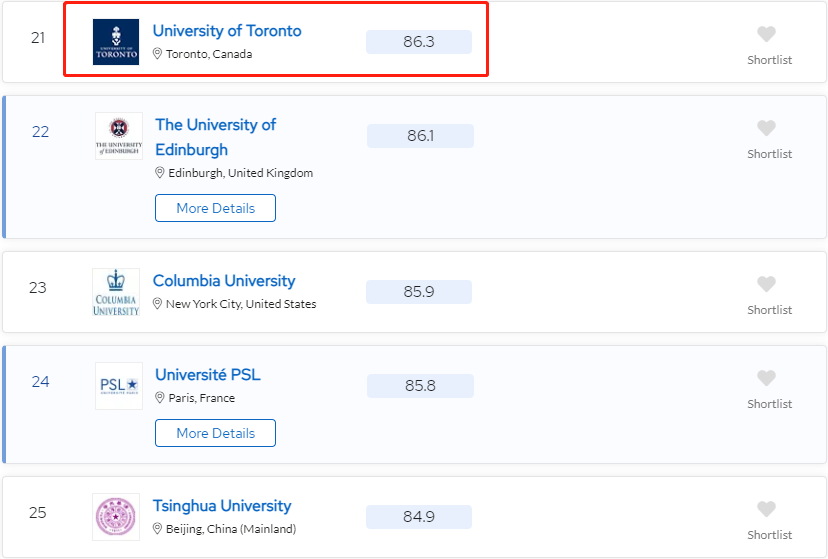 加拿大化学专业怎么样_加拿大大学化学专业排名_加拿大哪个大学化学专业最好