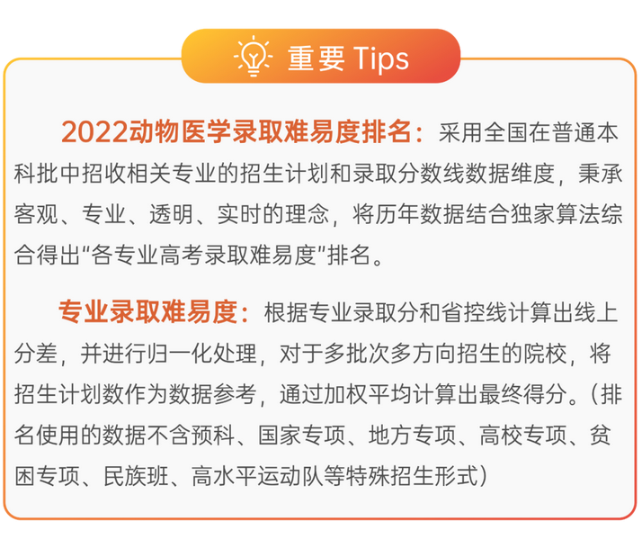 考研生物与医药专业排名_生物医学专业考研大学排名_生物医学考研大学排名