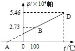 精英家教网